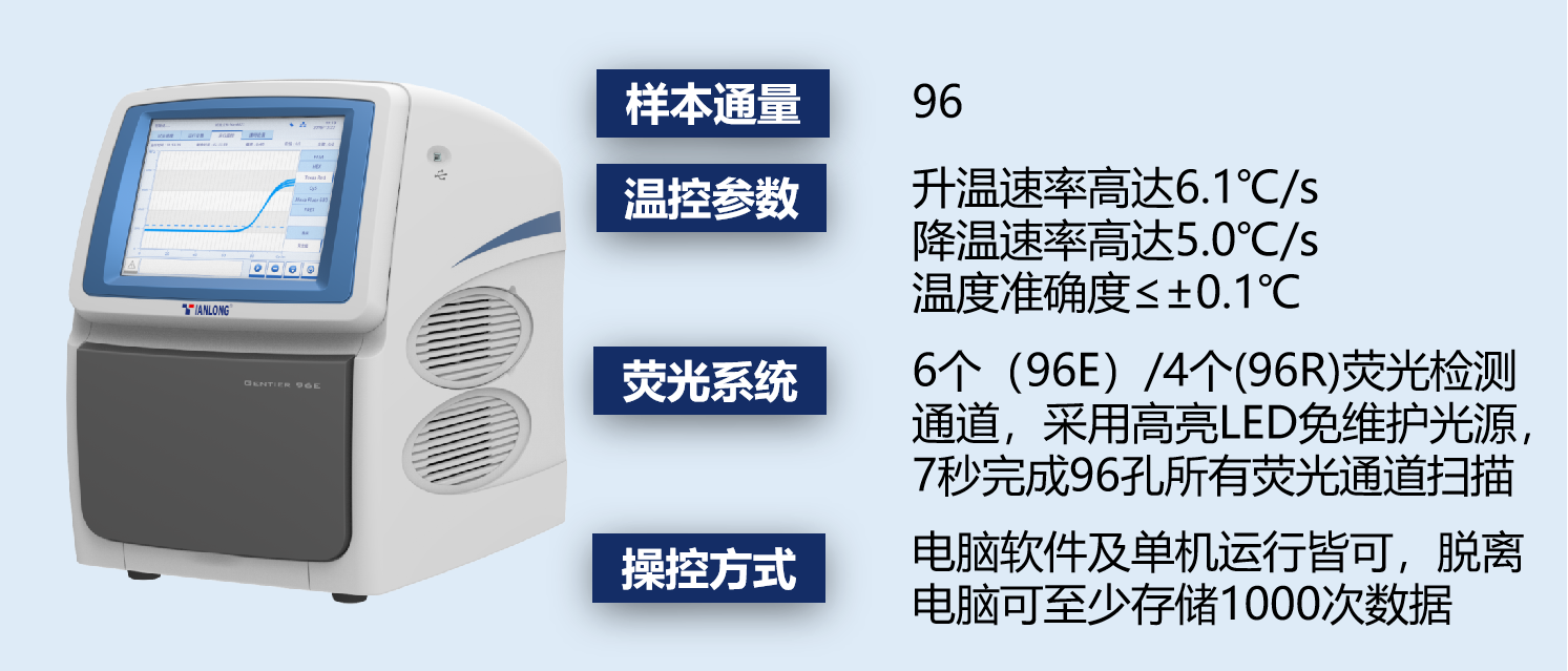 内幕消息