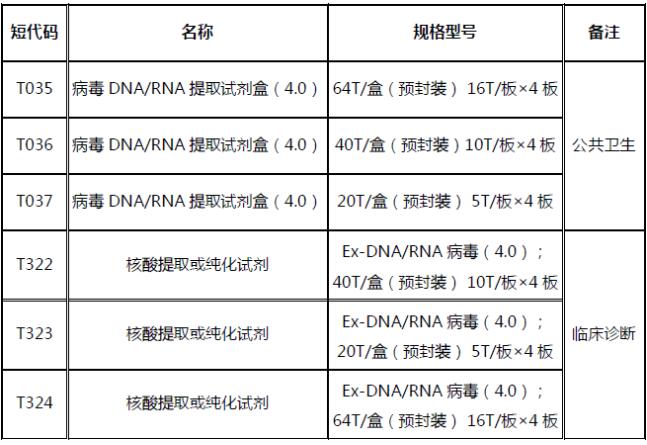 内幕消息