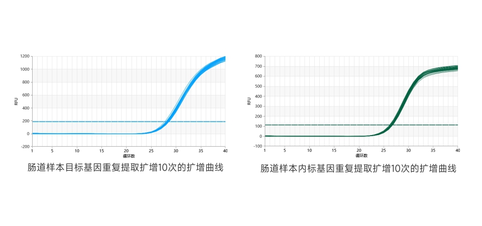 内幕消息