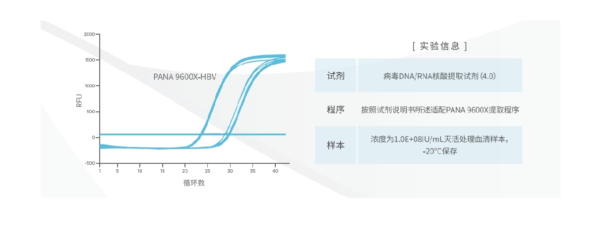 内幕消息